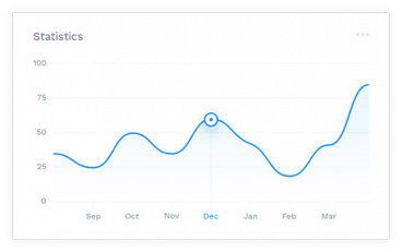 Expert SEO Montreal